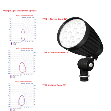 ETL Certified Outdoor 12W Bullet Flood Light with Adjustable Power & CCT, 5-Year Warranty, IP65 Rated