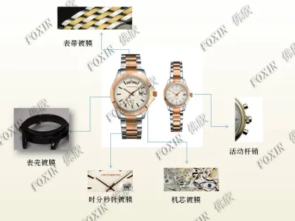 Jewelry Gold Plating Machine