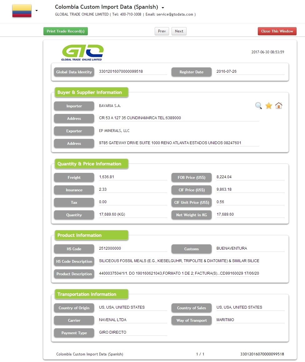 Kieselguhr Colombia Importera data