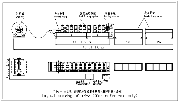 YR-200 Layout