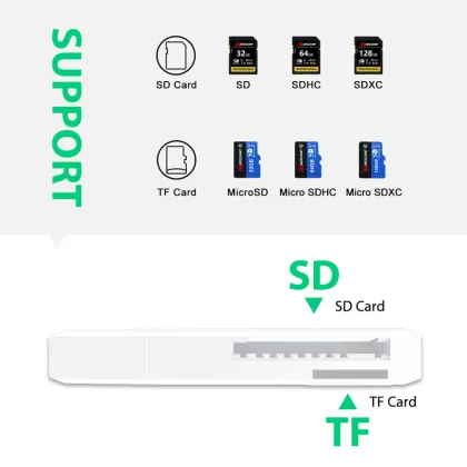 Marceloant High Speed Micro Flash drives card reader TF SD Card Reader USB 3.0 With Lid Adapter Memory Card Reader