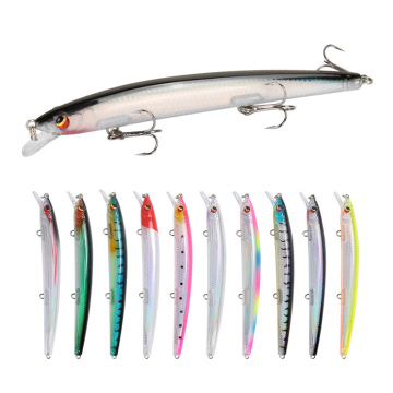 140 mm 15g Topwater Abs Abs che affonda il pesciolini galleggianti per acqua dolce da parte del produttore