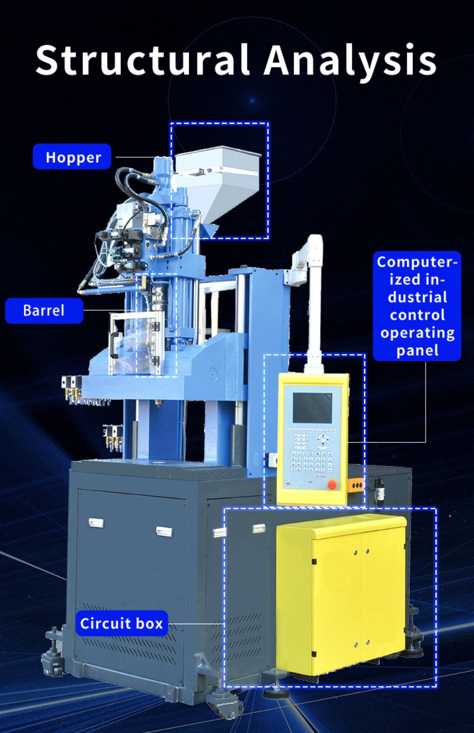 injection molding machine