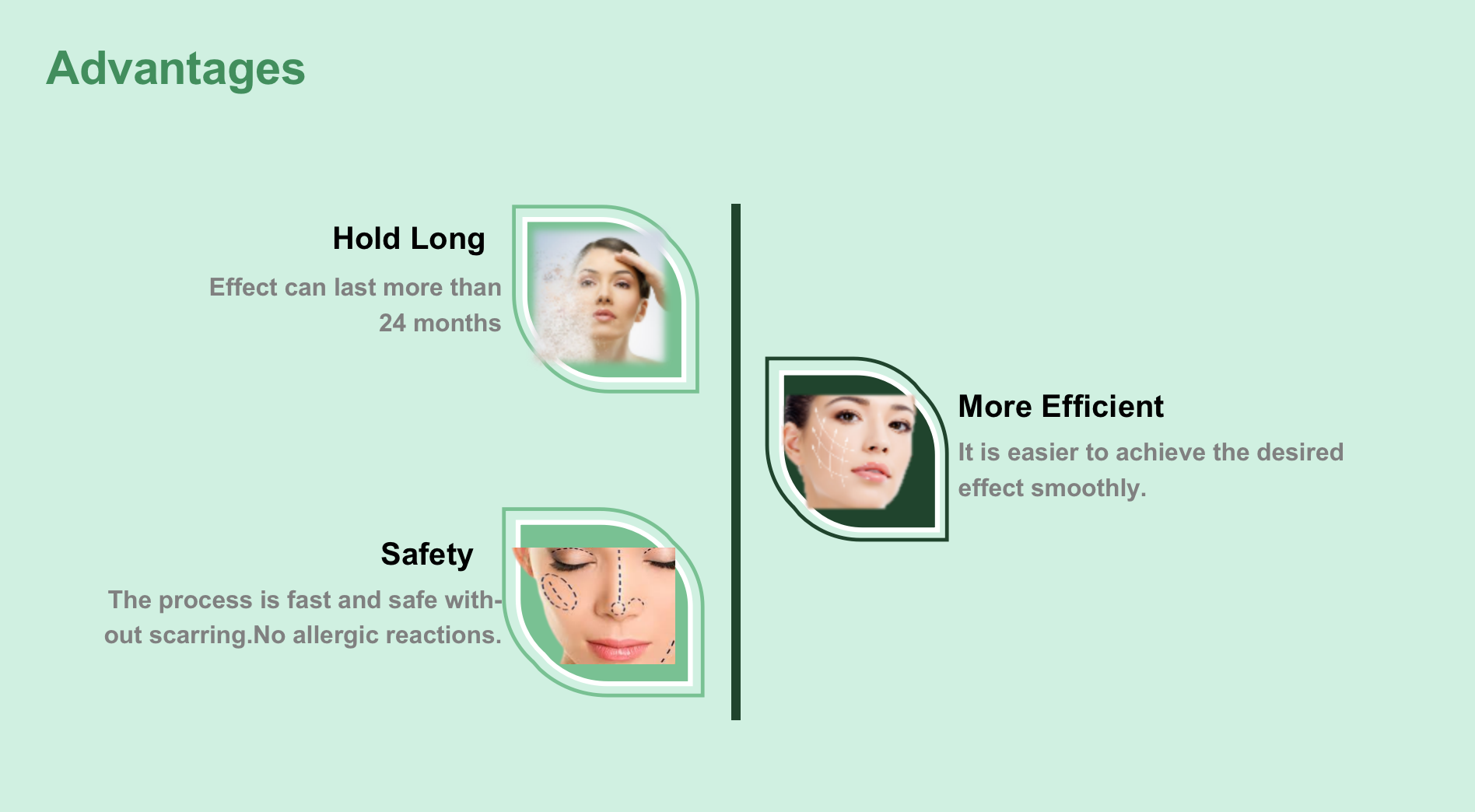 Advantages of the Reborn PLLA Dermal Fillers