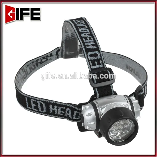 GF-8019 3W UltraBright LED Mini Headlamp Waterproof High Power Mini LED Headlamp