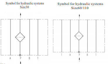 Dfz Filter Symbol