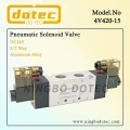 /msite/products/detail/productid/63288591/id/1510367.html