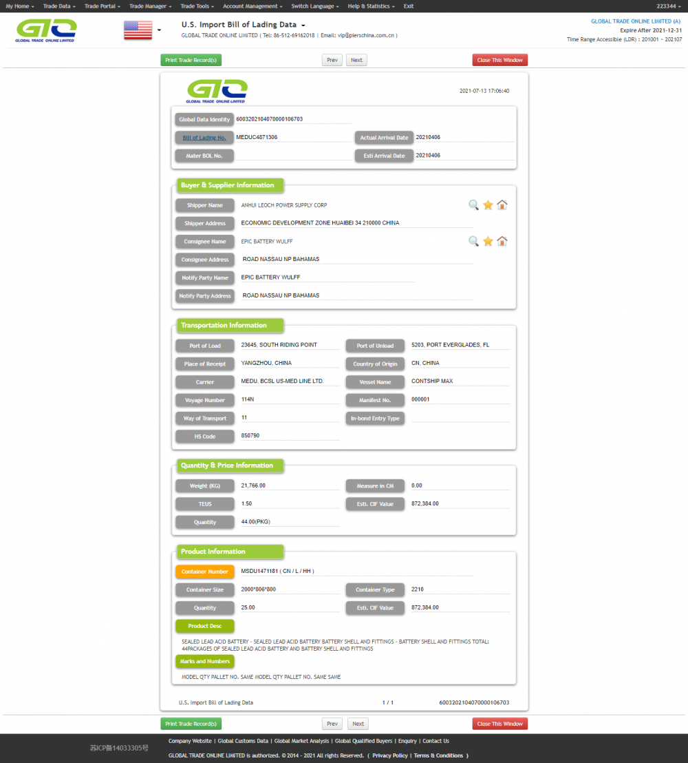 U.S. Import Custom Data of Battery