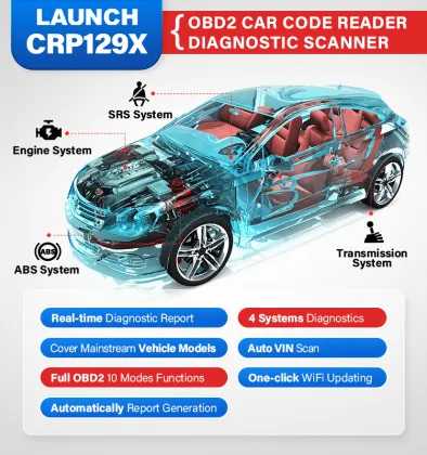 Professional Launch CRP129: Premium Code Reader for Full System Car Diagnostics