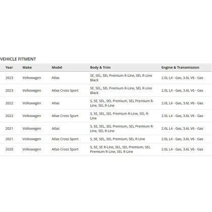 2020-2023 Volkswagen Atlas & Atlas Cross Sport Replacement Front Fenders