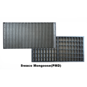 Composite frame shale shaker screen