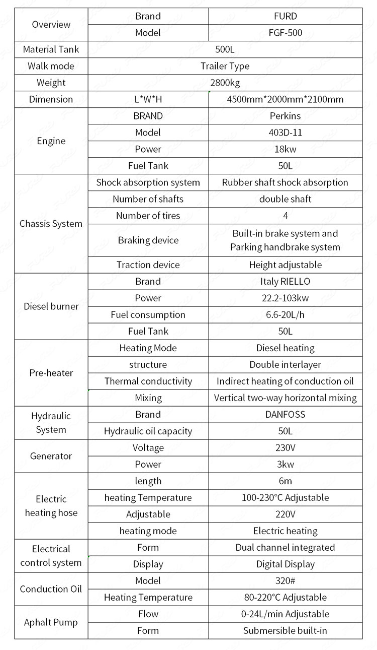 FGF-500_02