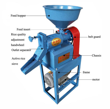 Good Price Rice Milling Machine for Efficient Rice Processing