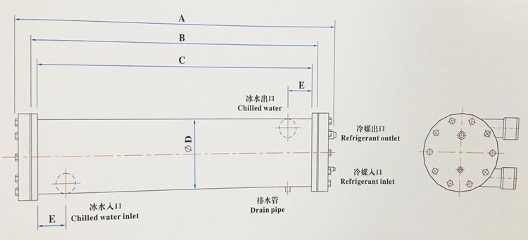 evaporator GCS003