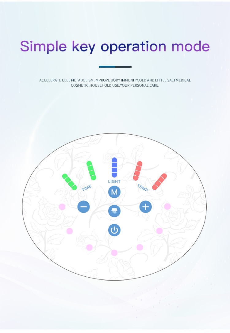 led therapy for skin
