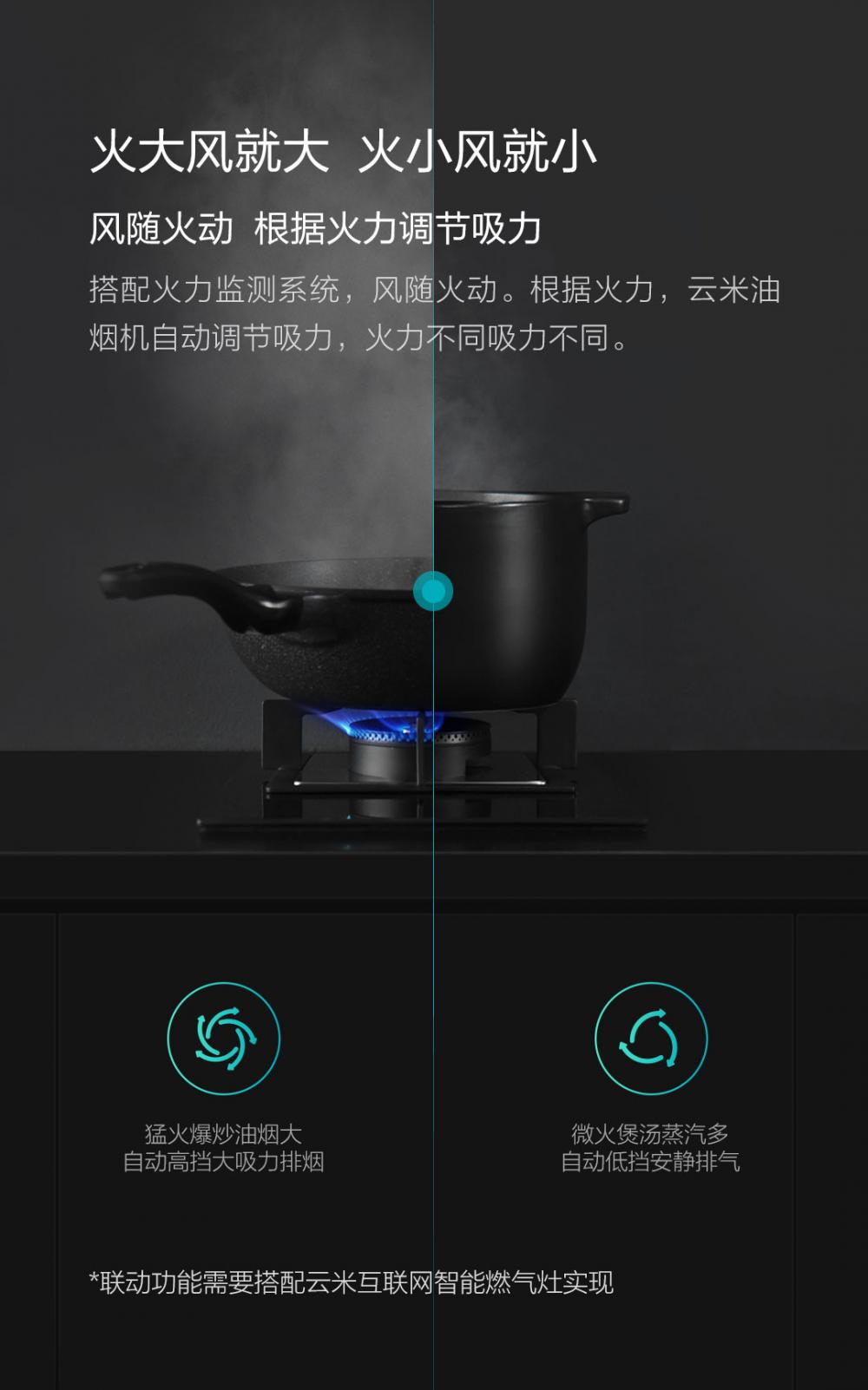 Viomi Integrated Stove