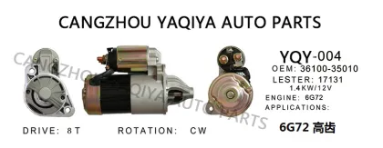 Hot china products wholesale delco remy starter,auto starter,engine starter