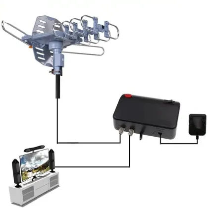 Tv Antenna Yetnorson Digital Tv.Box Outdoor Uhf