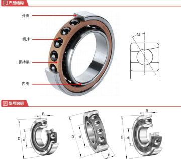 Domestic miniature bearings Bearings BAC325523