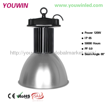 Buy High Bay LED Lights 120W