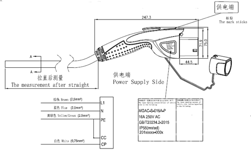 Electric Vehicle Charging Plug and Socket