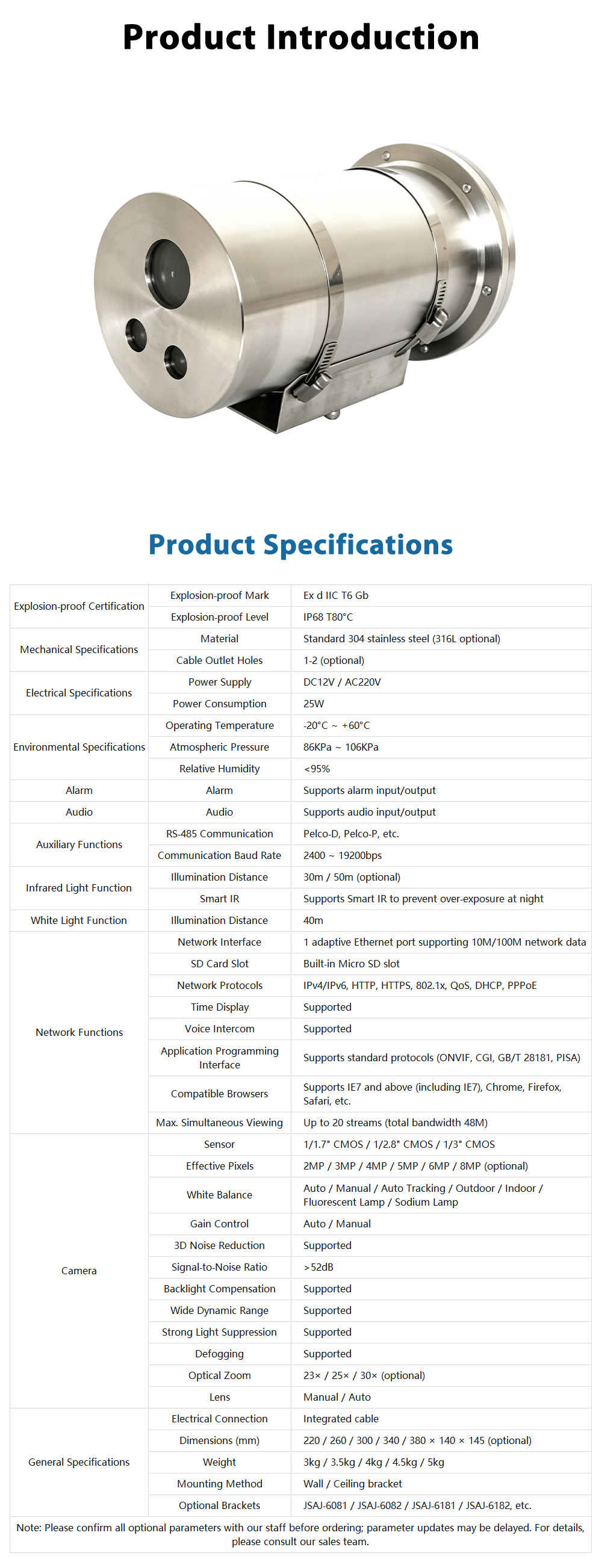 JSAJ-8001.2 General Industrial Explosion‑Proof Products (Class II)