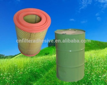 air filters Polyurethane material isocyanate and polyol