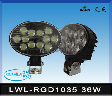 36w led work light waterproof ip68 RGD1035 squid fishing light