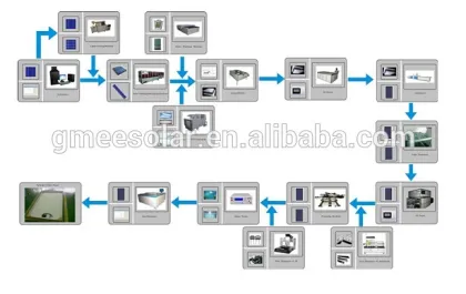 auto copper ribbon cutter GMS-RC350