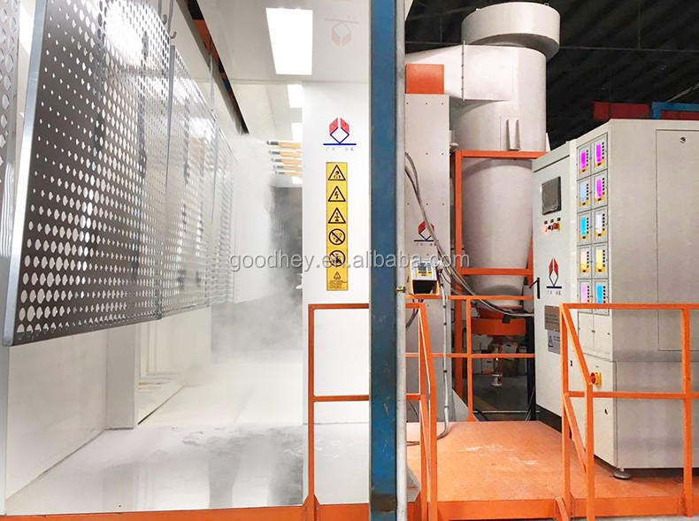 Semi Automatic Powder Coating Plant