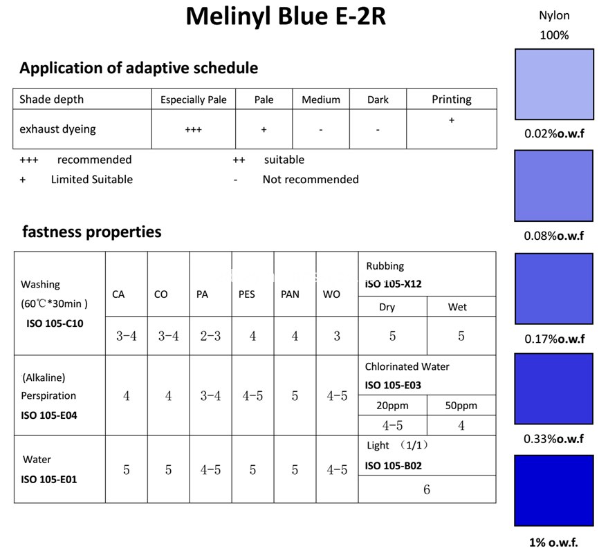 ACID BLUE 62-Application