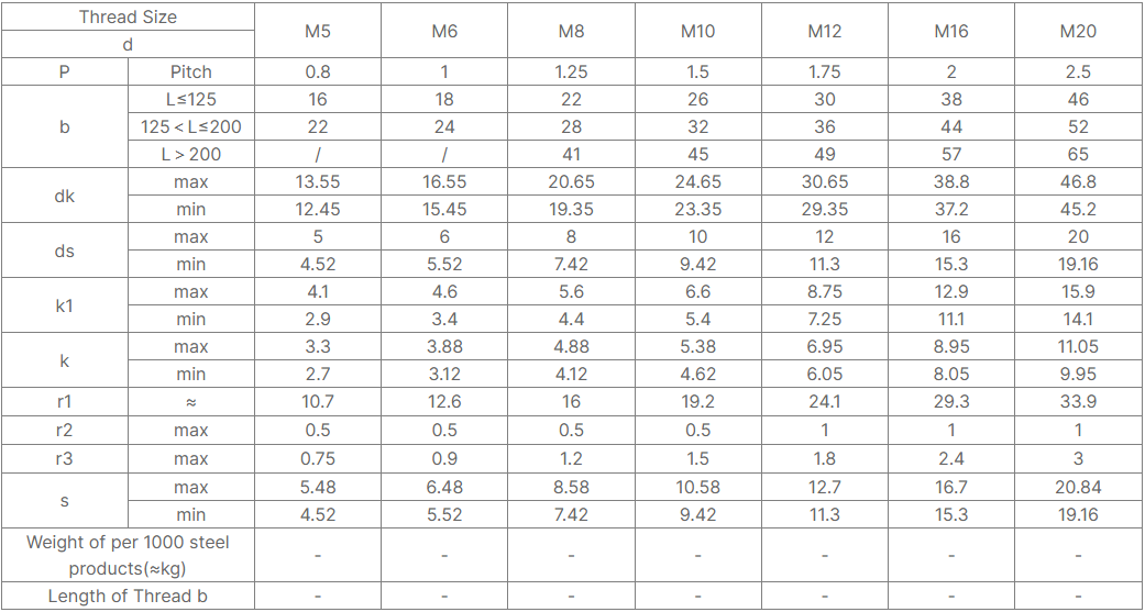 DIN603 Large half-round head square neck carriage bolt