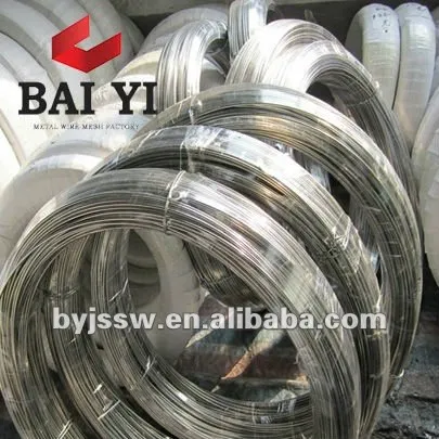1.25mm Stainless Steel Cold Heading Wire