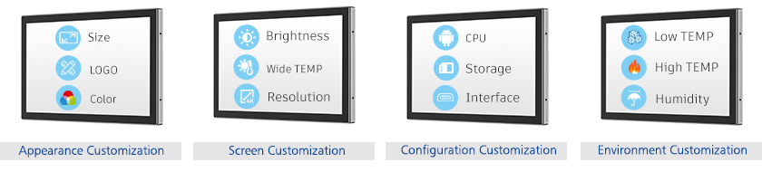 2C Panel AN-customized3