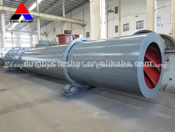 Dryer Machine Hot Sale in Africa
