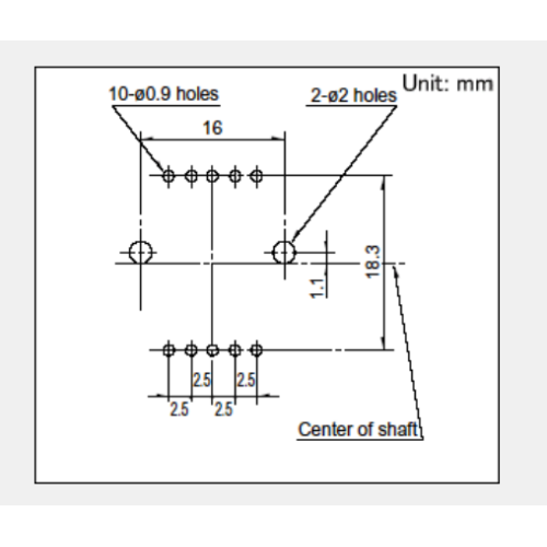 Srbv series Rotary switch