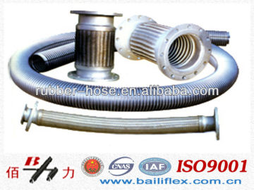 Manguera de metal flexible from Hengshui bailihose CO.,LTD.