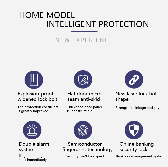 Advantages Of Fingerprint Safe Box