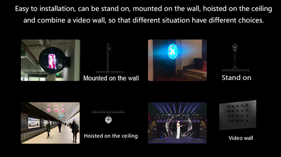 3D holographic advertising screen