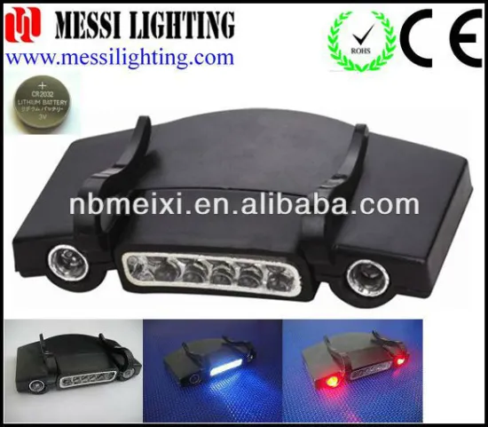 LED cap lights wholesale China Manufacturer