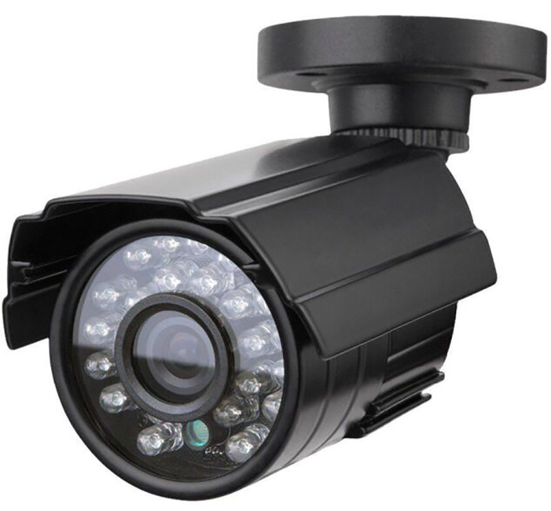 IP-Camera