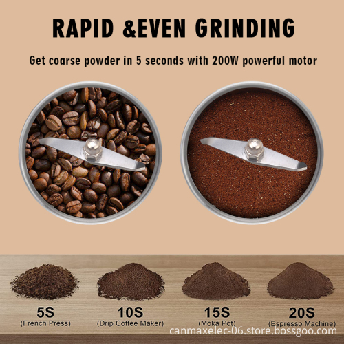 Electric Blade Fine Home Spice and Coffee Grinder Machine