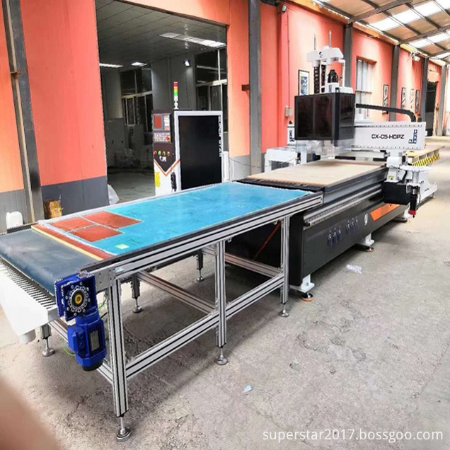 automatic feeding panel processing cnc router
