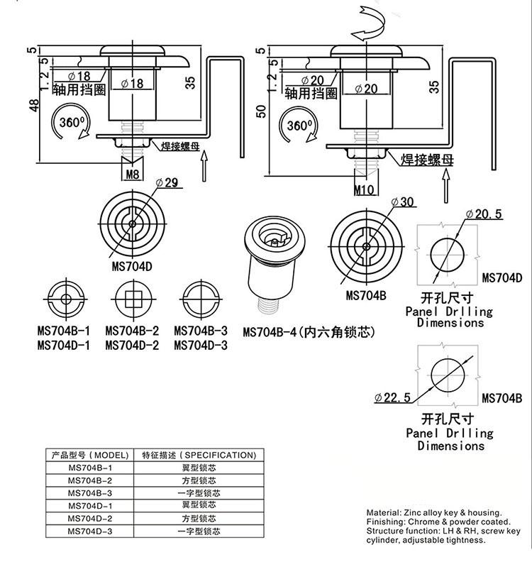 MS704B-MS704D-ok1