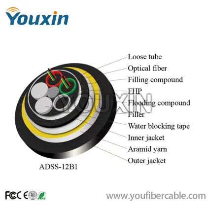 Factory Wholesale Prices for Corning Fiber Optic Launch Cables