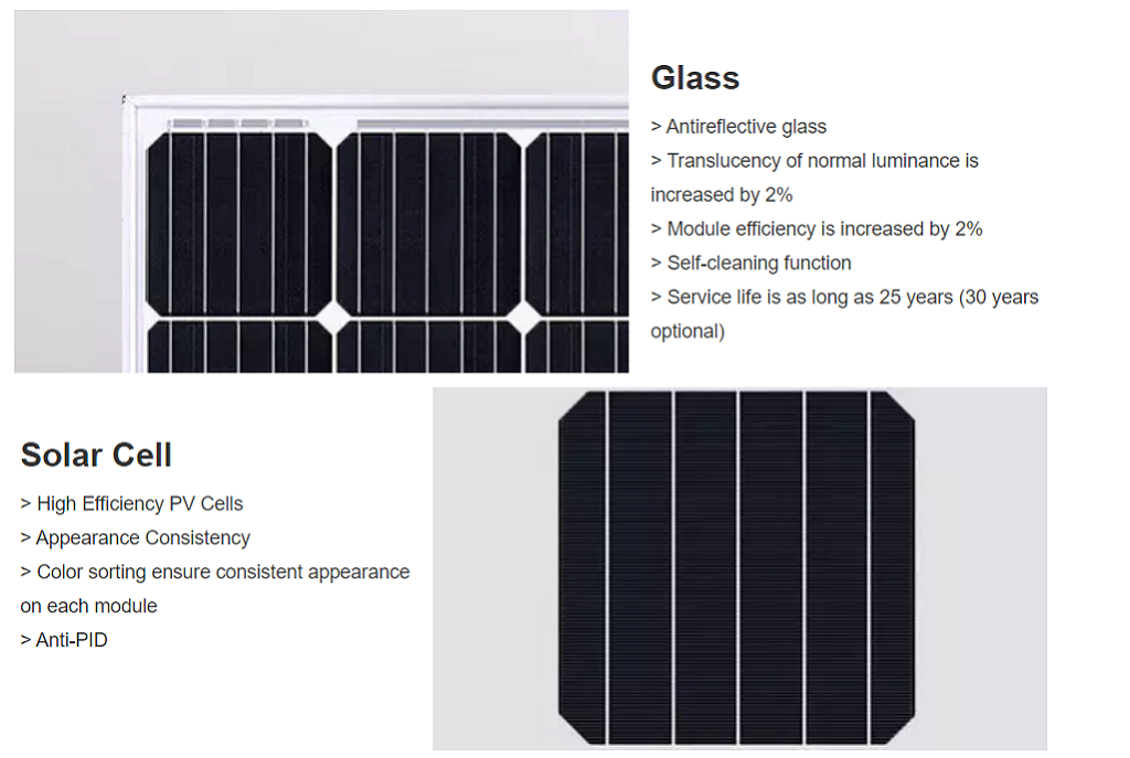 75w monocrystalline solar panel compared with JA China Manufacturers ...
