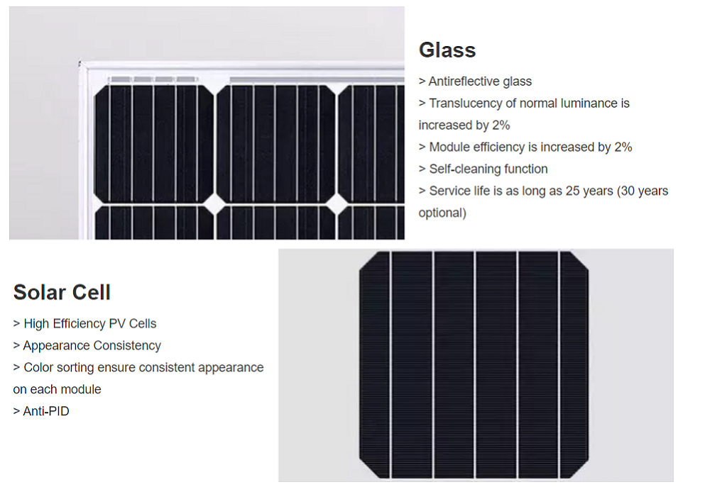 75w mono solar panel 