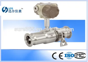 medical flowmeter