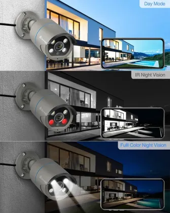 Weatherproof Security Alarm with CCTV Camera Set - Surveillance & Network Video Camera Systems