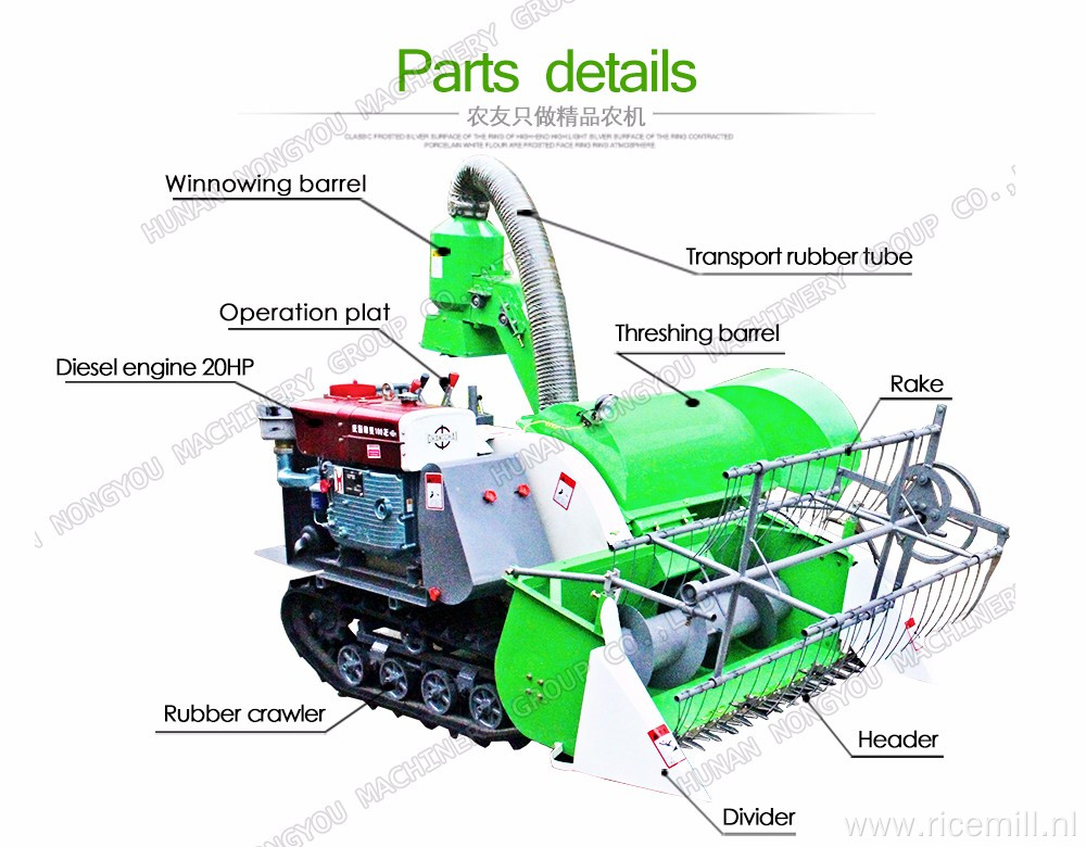 Factory Direct Sales paddy Harvester mini harvester price